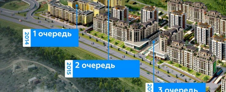 Начаты строительно-монтажные работы 2-очереди проекта «Koktobe City»2015